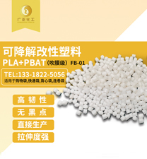 生物可降解材料（PLA+PBAT）