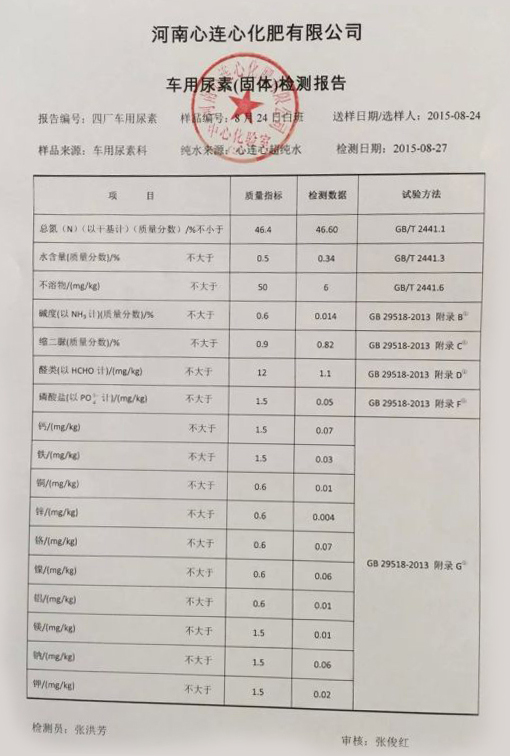 心連心車(chē)用尿素原(yuán)料